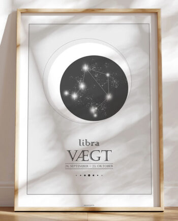 Stjernetegnplakat Vægt