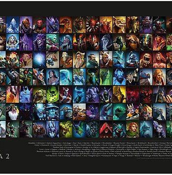 Super Tilbud Poster Plakat: Dota   International Roster 2015