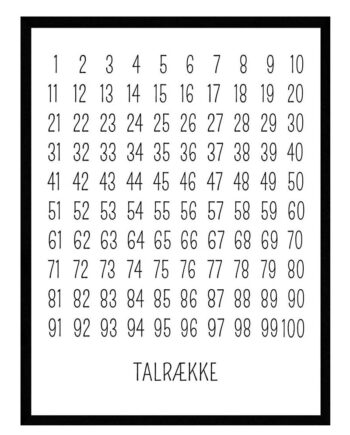 Talrækken Plakat